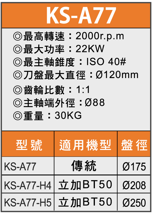 ���T��(sh��)��ֱ����^����(sh��)����^��С�������(d��ng)���^���g(sh��)����(sh��)